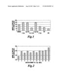 METHOD OF PRODUCING FR901228 diagram and image