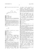 Phosphorus Derivatives as Kinase Inhibitors diagram and image