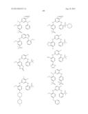 Phosphorus Derivatives as Kinase Inhibitors diagram and image