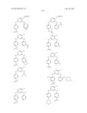 Phosphorus Derivatives as Kinase Inhibitors diagram and image