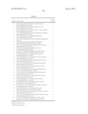 Phosphorus Derivatives as Kinase Inhibitors diagram and image