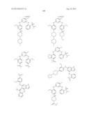 Phosphorus Derivatives as Kinase Inhibitors diagram and image
