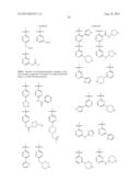 Phosphorus Derivatives as Kinase Inhibitors diagram and image