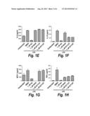 SPECIFIC REGULATION OF CYTOKINE LEVELS BY HDAC6 INHIBITORS diagram and image