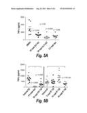 SPECIFIC REGULATION OF CYTOKINE LEVELS BY HDAC6 INHIBITORS diagram and image