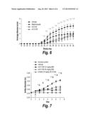 SPECIFIC REGULATION OF CYTOKINE LEVELS BY HDAC6 INHIBITORS diagram and image