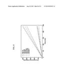 PROTEASOME INHIBITORS AND USES THEREOF diagram and image