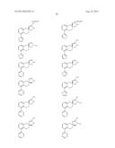 BIARYL-SPIROAMINOOXZAOLINE ANALOGUES AS ALPHA 2C ADRENERGIC RECEPTOR     MODULATORS diagram and image