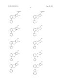 BIARYL-SPIROAMINOOXZAOLINE ANALOGUES AS ALPHA 2C ADRENERGIC RECEPTOR     MODULATORS diagram and image