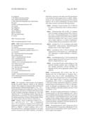 BIARYL-SPIROAMINOOXZAOLINE ANALOGUES AS ALPHA 2C ADRENERGIC RECEPTOR     MODULATORS diagram and image