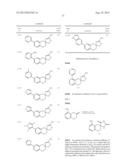 BIARYL-SPIROAMINOOXZAOLINE ANALOGUES AS ALPHA 2C ADRENERGIC RECEPTOR     MODULATORS diagram and image