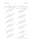 BIARYL-SPIROAMINOOXZAOLINE ANALOGUES AS ALPHA 2C ADRENERGIC RECEPTOR     MODULATORS diagram and image