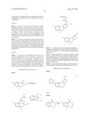 BIARYL-SPIROAMINOOXZAOLINE ANALOGUES AS ALPHA 2C ADRENERGIC RECEPTOR     MODULATORS diagram and image