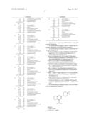 COMBINATIONS OF MEDICAMENTS, CONTAINING PDE4-INHIBITORS AND     EP4-RECEPTOR-ANTAGONISTS diagram and image