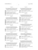 QUINAZOLINE DERIVATIVES AND PHARMACEUTICAL COMPOSITIONS THEREOF diagram and image