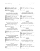 QUINAZOLINE DERIVATIVES AND PHARMACEUTICAL COMPOSITIONS THEREOF diagram and image