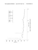 Crystalline Form of     Bis[(E)-7-[4-(4-fluorophenyl)-6-isopropyl-2-[methyl(methylsulfonyl)amino]-    pyrimidin-5-yl](3R,5S)-3,5-dihydroxyhept-6-enoic acid] Calcium Salt diagram and image