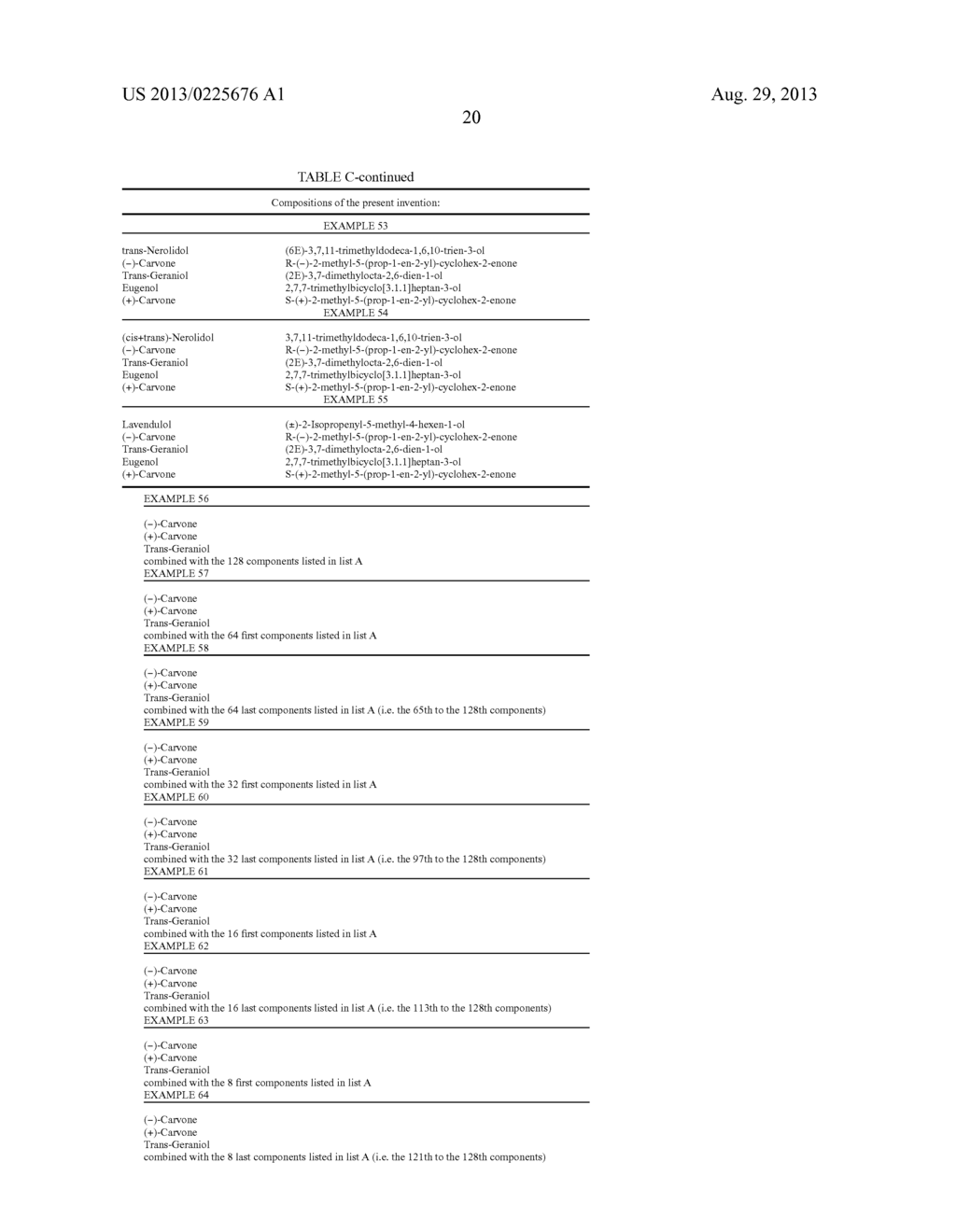 VIRAL INHIBITOR COMPOSITIONS FOR IN VIVO THERAPEUTIC USE COMPRISING A     COMBINATION OF (-) -CARVONE, GERANIOL AND A FURTHER ESSENTIAL OIL     COMPONENT - diagram, schematic, and image 21