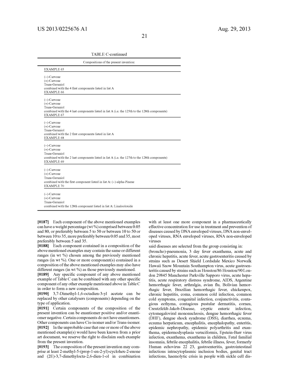 VIRAL INHIBITOR COMPOSITIONS FOR IN VIVO THERAPEUTIC USE COMPRISING A     COMBINATION OF (-) -CARVONE, GERANIOL AND A FURTHER ESSENTIAL OIL     COMPONENT - diagram, schematic, and image 22