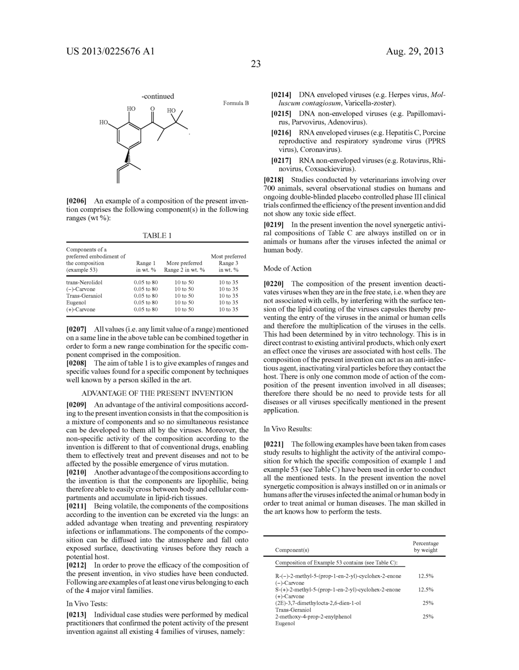 VIRAL INHIBITOR COMPOSITIONS FOR IN VIVO THERAPEUTIC USE COMPRISING A     COMBINATION OF (-) -CARVONE, GERANIOL AND A FURTHER ESSENTIAL OIL     COMPONENT - diagram, schematic, and image 24