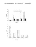 THERAPEUTIC COMPOSITIONS diagram and image