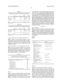 THERAPEUTIC COMPOSITIONS diagram and image