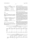 THERAPEUTIC COMPOSITIONS diagram and image