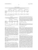 THERAPEUTIC COMPOSITIONS diagram and image