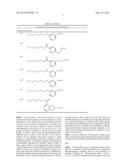 Phenylketone Carboxylate Compounds and Pharmaceutical Uses Thereof diagram and image