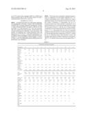 PROCESS FOR MAKING LOW COMPRESSION AND HIGH AIRFLOW MDI VISCOELASTIC     POLYURETHANE FOAM diagram and image