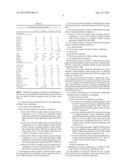 PROCESS FOR MAKING LOW COMPRESSION AND HIGH AIRFLOW MDI VISCOELASTIC     POLYURETHANE FOAM diagram and image