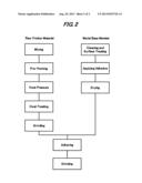 Friction Material diagram and image