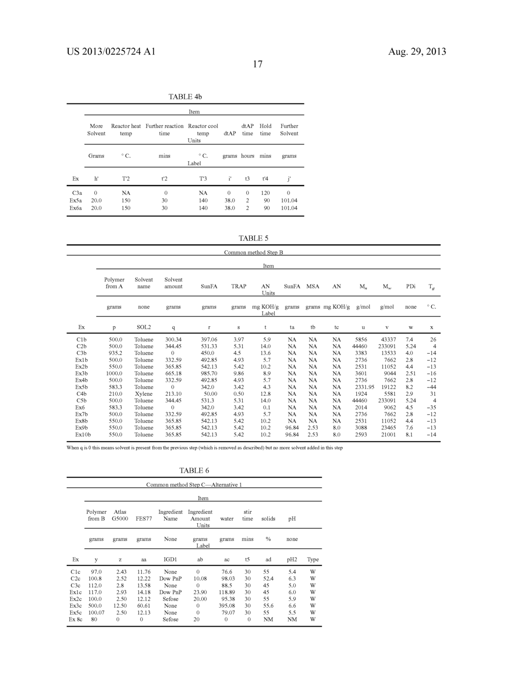 COATING COMPOSITION COMPRISING AUTOXIDISABLE COMPONENT - diagram, schematic, and image 18