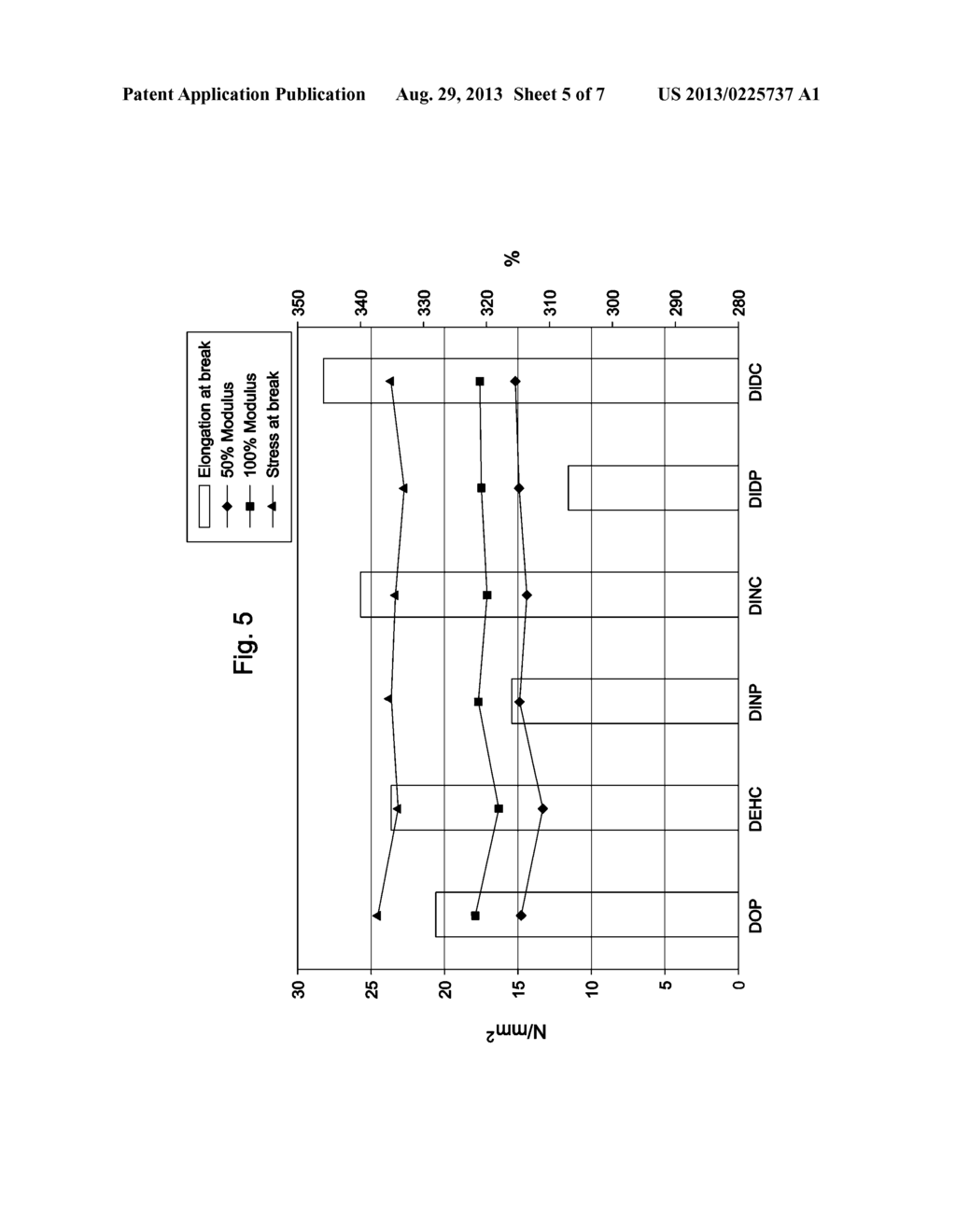 Plasticised Polyvinyl Chloride and Processes for Making the Same - diagram, schematic, and image 06