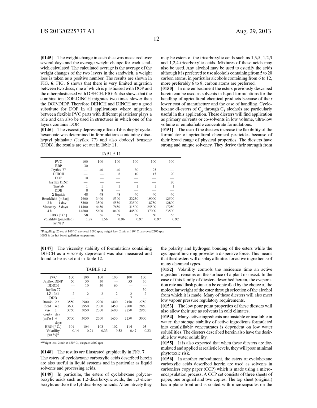 Plasticised Polyvinyl Chloride and Processes for Making the Same - diagram, schematic, and image 20