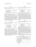 FLUORINE-CONTAINING ANTI-CORROSIVE COATING diagram and image