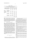 FLUORINE-CONTAINING ANTI-CORROSIVE COATING diagram and image