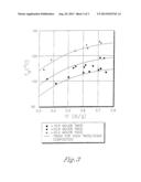 POLYESTER COMPOSITIONS CONTAINING CYCLOBUTANEDIOL HAVING A CERTAIN     COMBINATION OF INHERENT VISCOSITY AND HIGH GLASS TRANSITION TEMPERATURE     AND ARTICLES MADE THEREFROM diagram and image