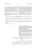 POLYESTER COMPOSITIONS CONTAINING CYCLOBUTANEDIOL HAVING A CERTAIN     COMBINATION OF INHERENT VISCOSITY AND HIGH GLASS TRANSITION TEMPERATURE     AND ARTICLES MADE THEREFROM diagram and image