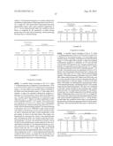 POLYESTER COMPOSITIONS CONTAINING CYCLOBUTANEDIOL HAVING A CERTAIN     COMBINATION OF INHERENT VISCOSITY AND HIGH GLASS TRANSITION TEMPERATURE     AND ARTICLES MADE THEREFROM diagram and image