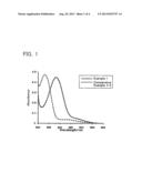 OLIGONUCLEOTIDE AND USE THEREOF diagram and image