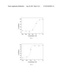 QUINAZOLINE DERIVATIVES AND QUINAZOLINE COMPLEX PROTEIN KINASE INHIBITOR     FOR INHIBITING MULTIPLICAITON OF TUMOR CELLS AND PREPARATION METHOD     THEREOF diagram and image