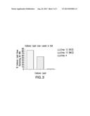 NOVEL LOW MOLECULAR WEIGHT CYCLIC AMINE CONTAINING CATIONIC LIPIDS FOR     OLIGONUCLEOTIDE DELIVERY diagram and image