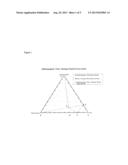 PROCESS FOR THE MANUFACTURE OF DICHLOROPROPANOL diagram and image