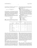 Plasticizer diagram and image