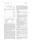 Plasticizer diagram and image