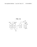 Process for the Reduction of Alkylation Catalyst Deactivation diagram and image