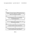 Connector Interface System for Data Acquisition diagram and image