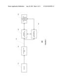 Assessing Measures Of Glycemic Variability diagram and image