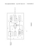 Assessing Measures Of Glycemic Variability diagram and image